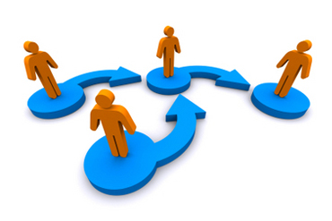 TRANSFER & POSTING